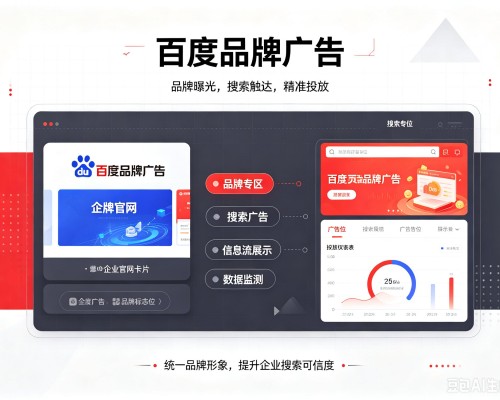 茂县百度品牌广告